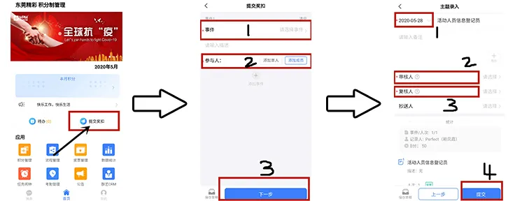 精彩展示積分制度啟動了，實行積分制有這幾點要注意